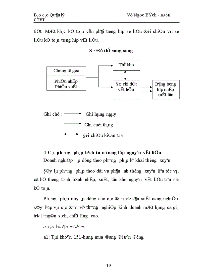 image for page Kế toán nguyên vật liệu 1