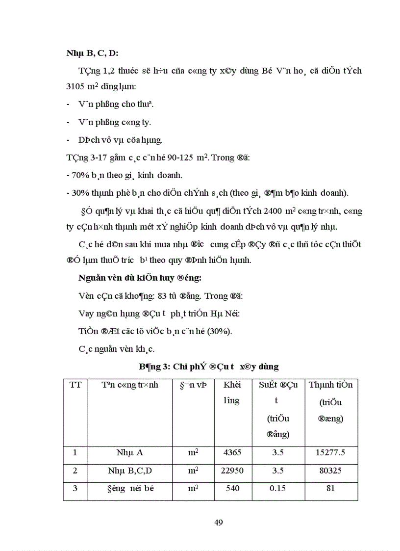 image for page Phương pháp đánh giá hiệu quả tài chính kinh tế xã hội của dự án xây dựng ứng dụng dự án xây dựng tổ hợp nhà cao tầng của Công ty Xây dựng Công trình Văn hoá 1