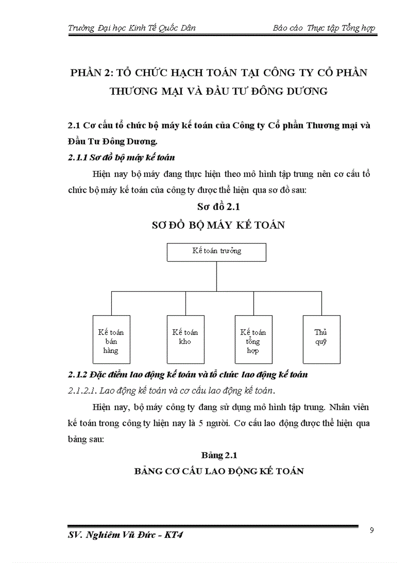 image for page Báo cáo thực tập tổng hợp tại Công ty Cổ phần Thương Mại Và Đầu Tư Đông Dương