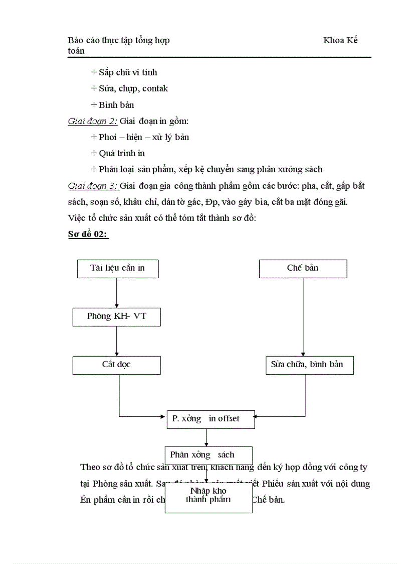 image for page Báo cáo thực tập tổng hợp tại Công ty cổ phần in SGK Đông Anh