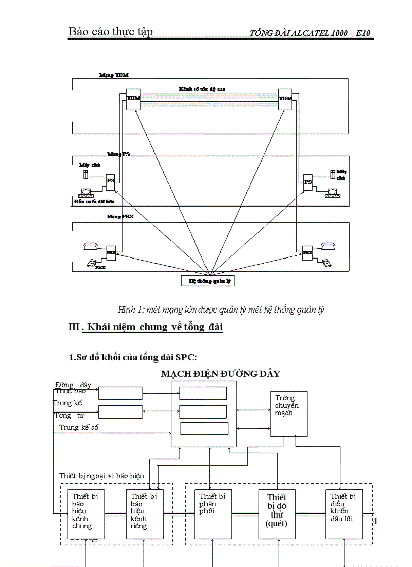 image for page Tổng đài ALCATEL 1000 E10 1