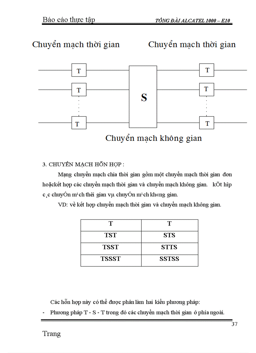 image for page Tổng đài ALCATEL 1000 E10 1