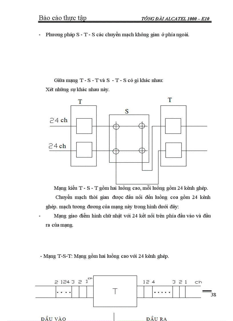 image for page Tổng đài ALCATEL 1000 E10 1