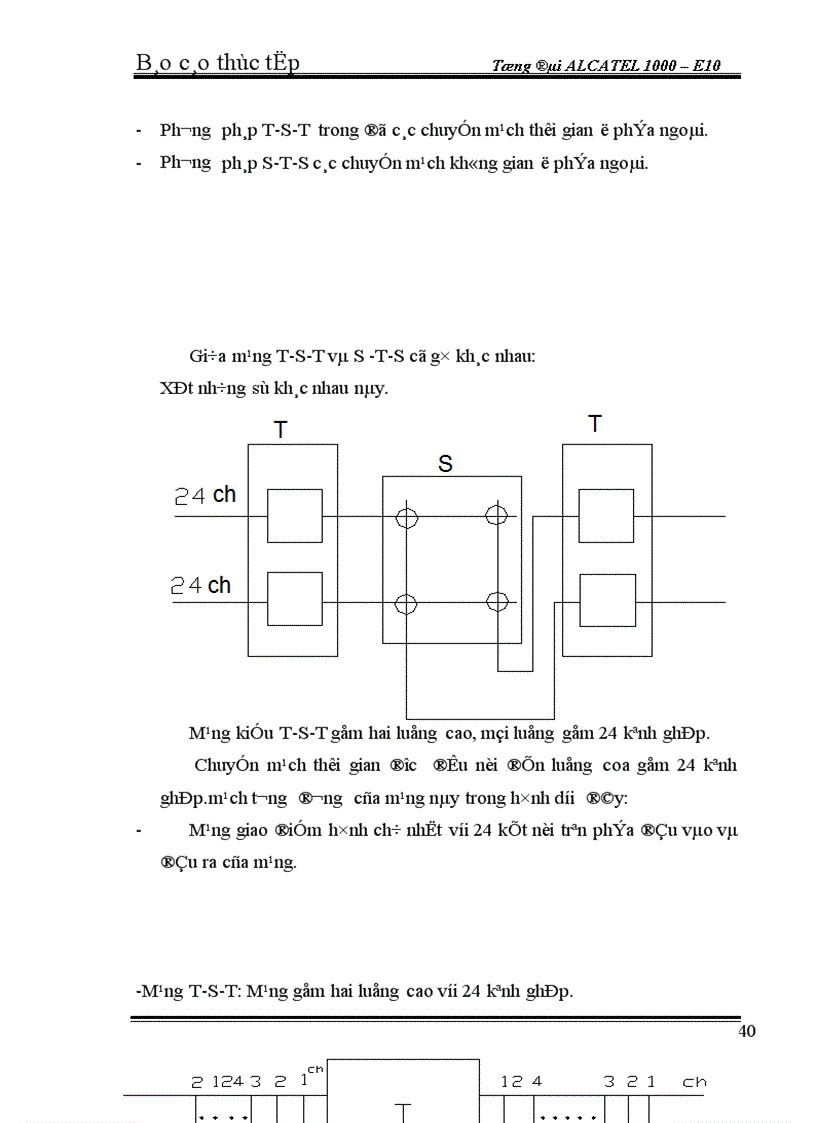 image for page Tổng đài ALCATEL 1000 E10 1