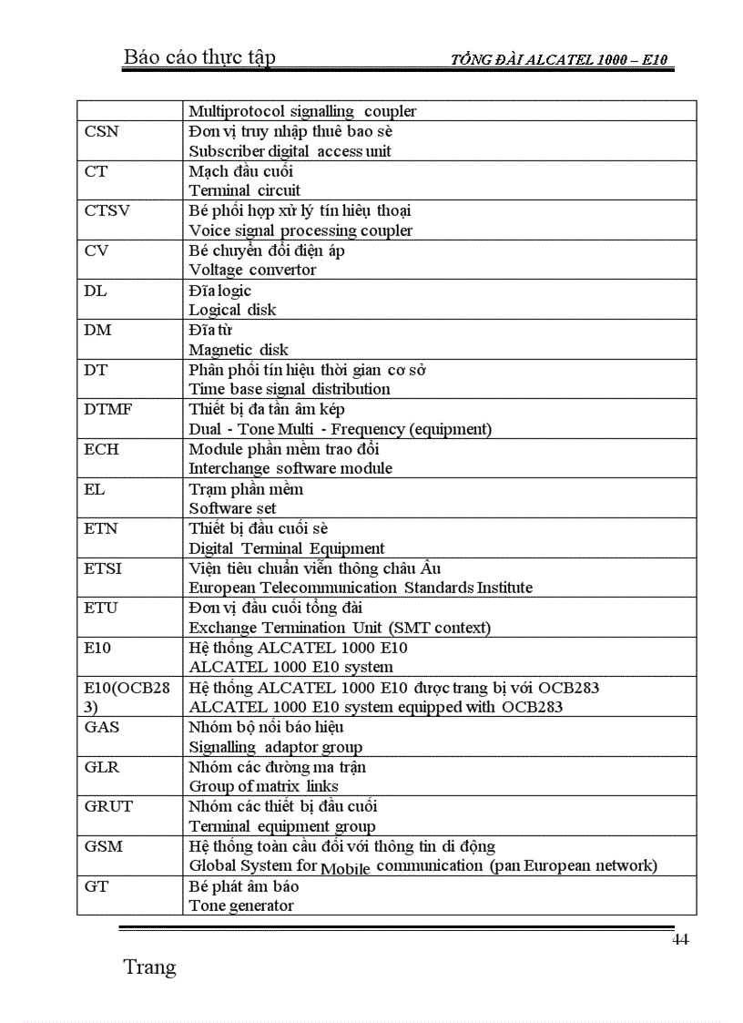 image for page Tổng đài ALCATEL 1000 E10 1