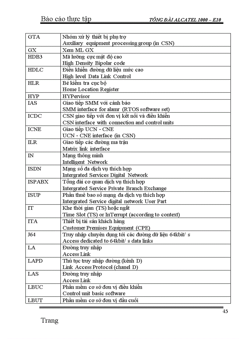 image for page Tổng đài ALCATEL 1000 E10 1