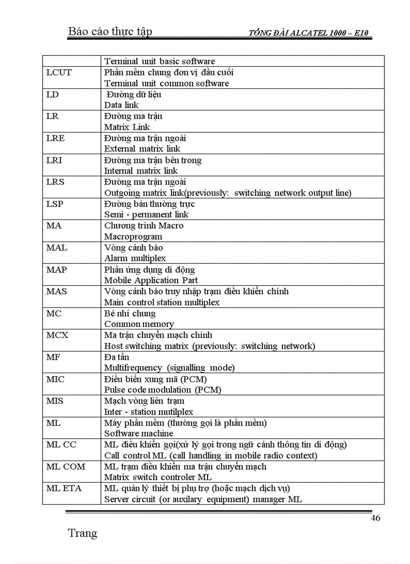 image for page Tổng đài ALCATEL 1000 E10 1