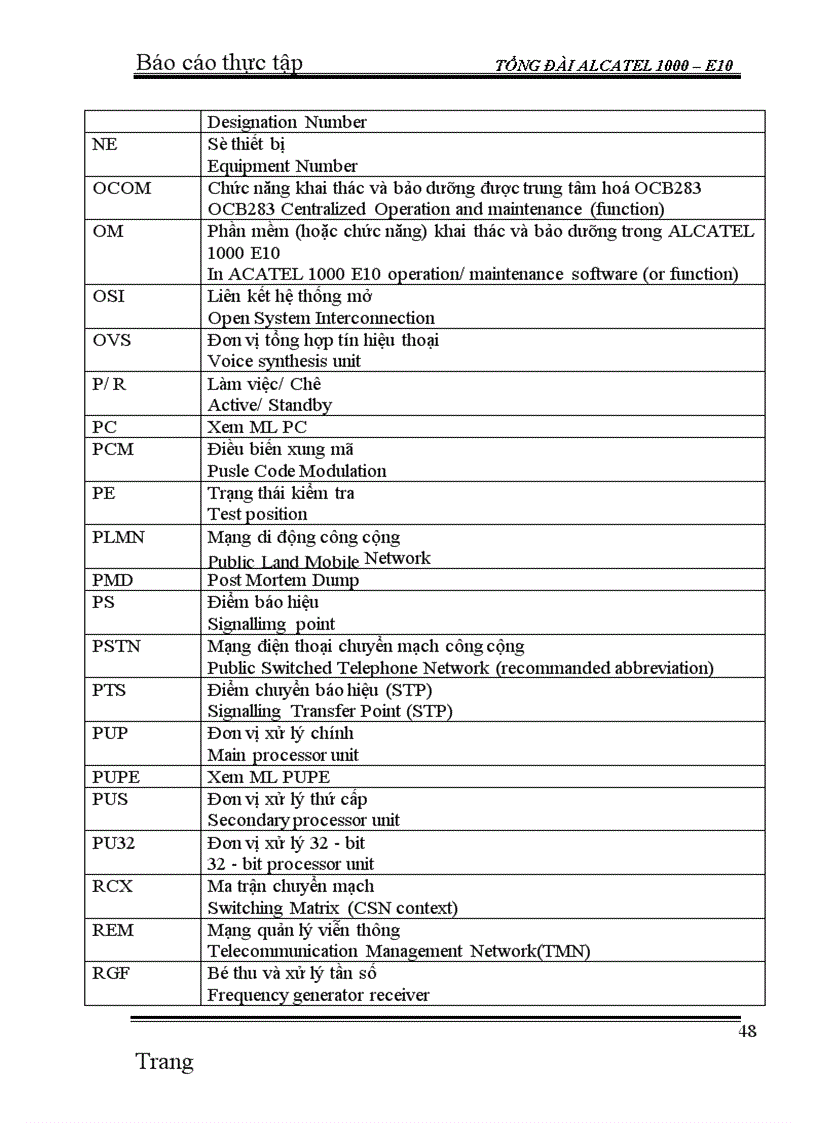 image for page Tổng đài ALCATEL 1000 E10 1