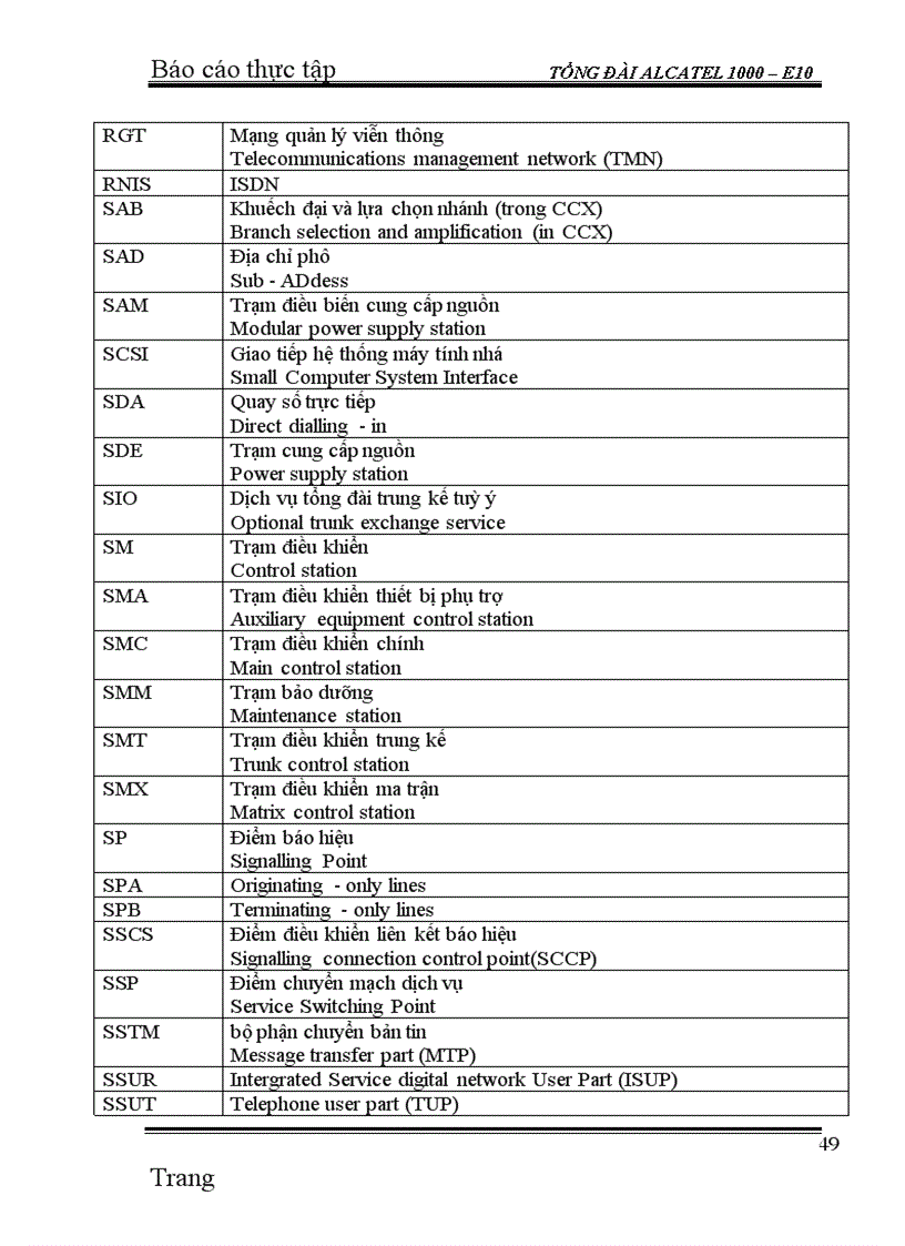 image for page Tổng đài ALCATEL 1000 E10 1