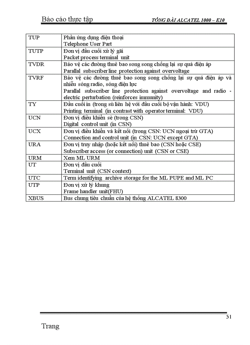 image for page Tổng đài ALCATEL 1000 E10 1