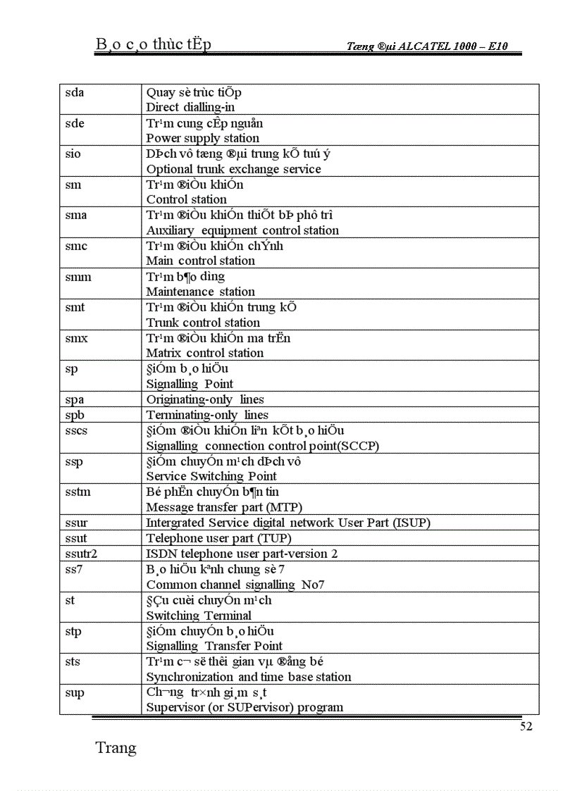 image for page Tổng đài ALCATEL 1000 E10 1