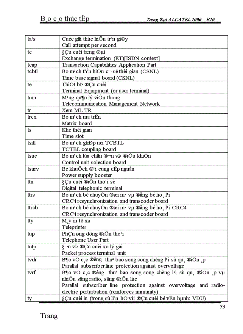 image for page Tổng đài ALCATEL 1000 E10 1