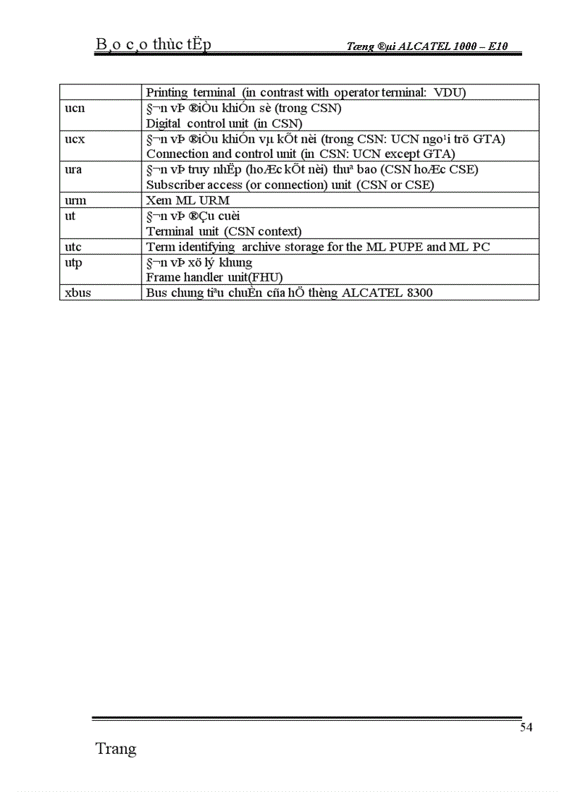 image for page Tổng đài ALCATEL 1000 E10 1