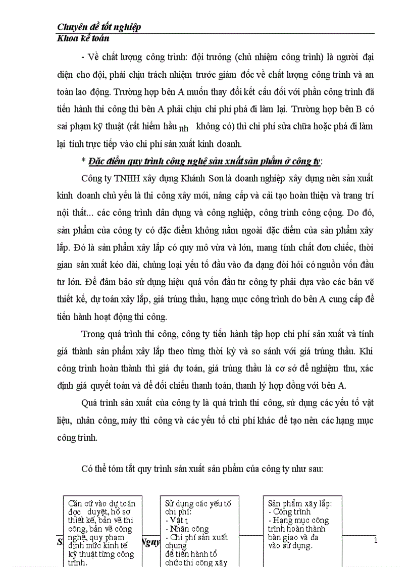 image for page Hạch toán chi phí sản xuất và tính giá thành sản phẩm tại Công ty TNHH xây dựng Khánh Sơn 1