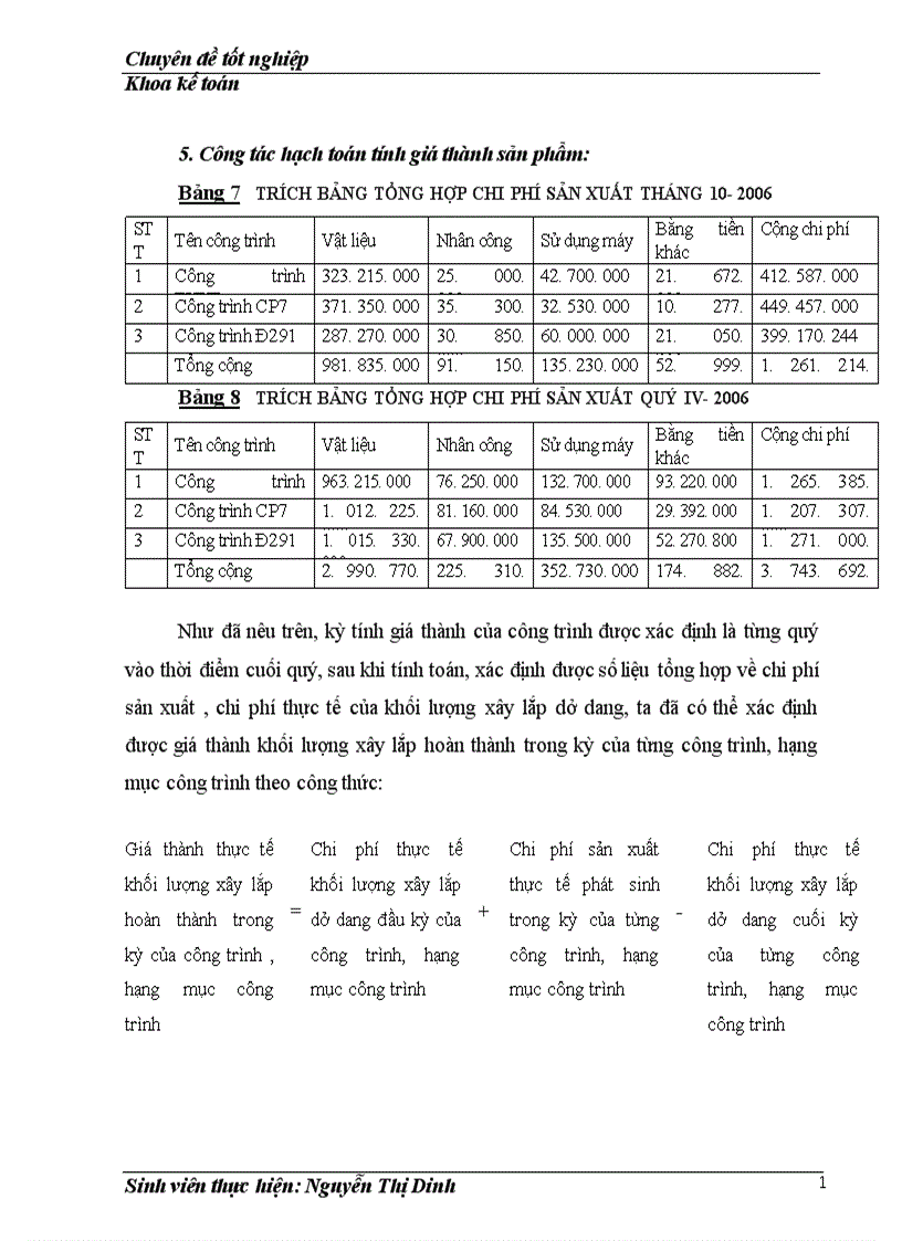 image for page Hạch toán chi phí sản xuất và tính giá thành sản phẩm tại Công ty TNHH xây dựng Khánh Sơn 1