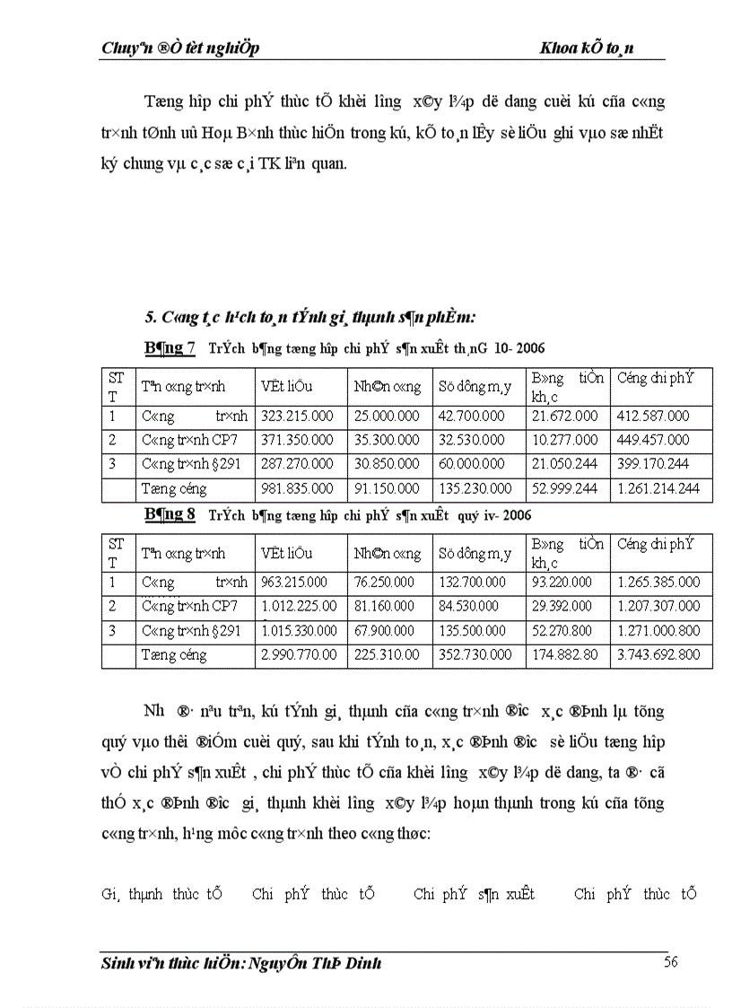 image for page Hạch toán chi phí sản xuất và tính giá thành sản phẩm tại Công ty TNHH xây dựng Khánh Sơn 1
