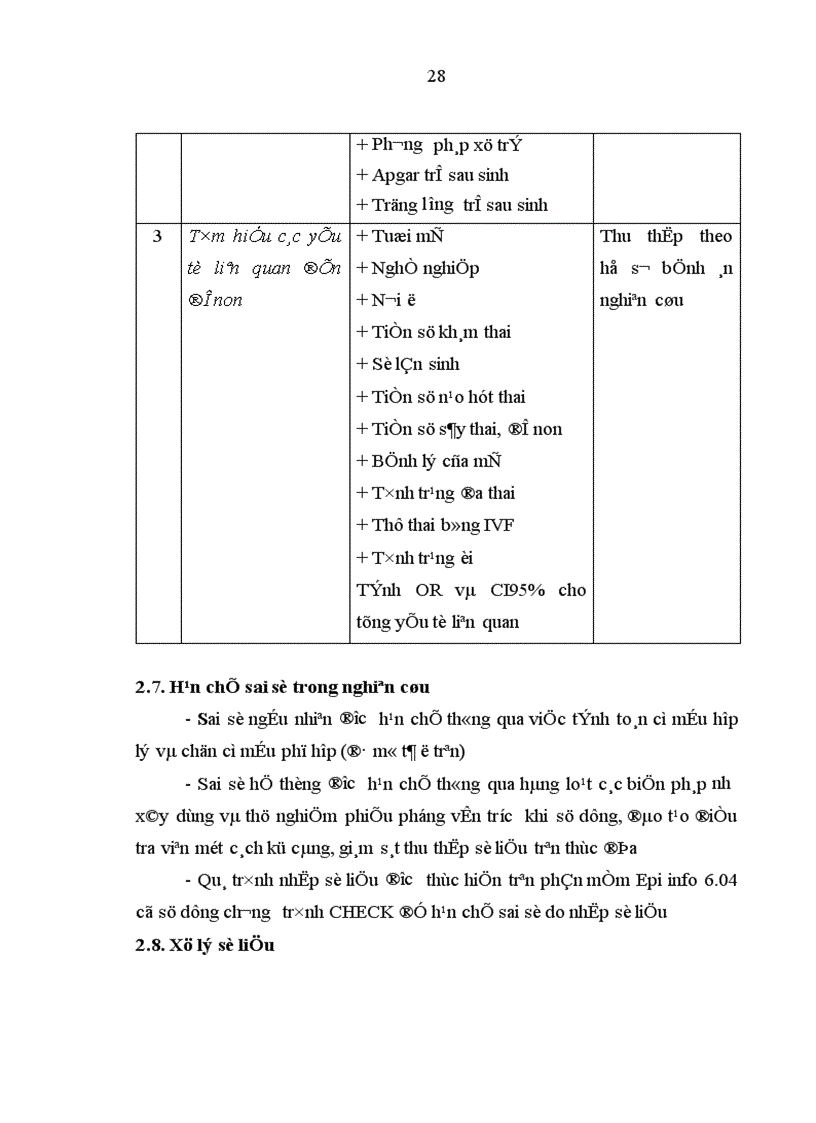 image for page Nghiên cứu đẻ non tại Bệnh viện Phụ sản Trung ương năm 2008