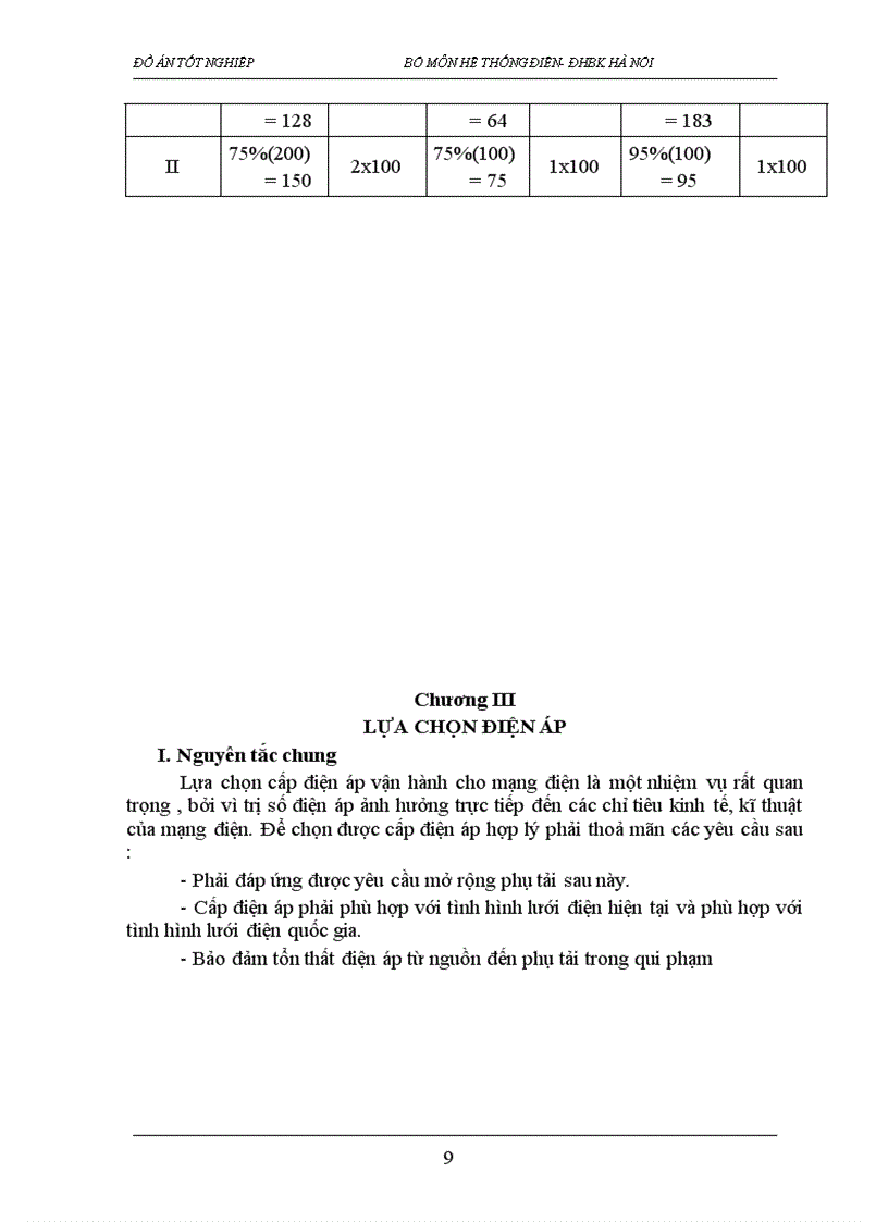 image for page thiết kế mạng điện khu vực 1