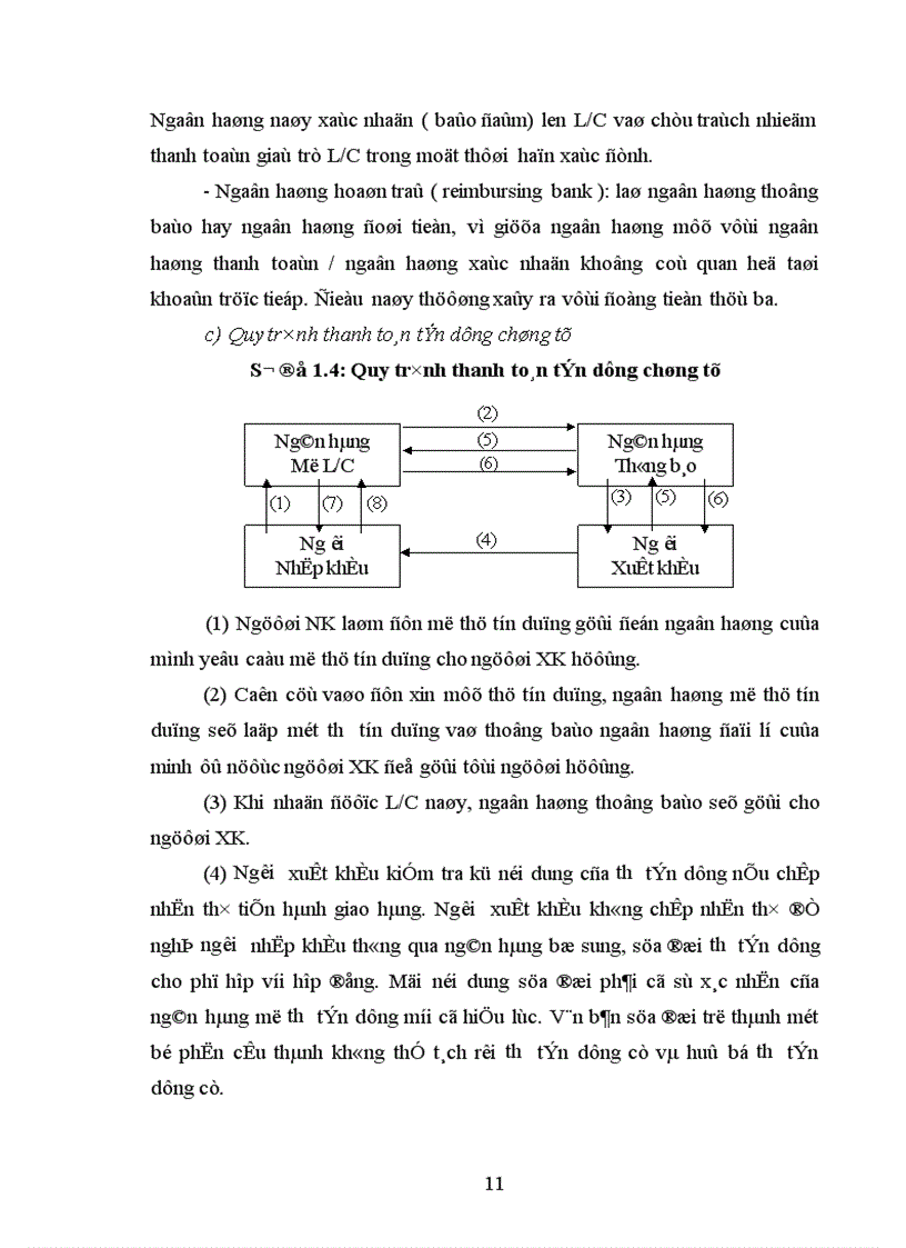 image for page Giải pháp hoàn thiện hoạt động chất lượng thanh toán quốc tế tại NHNN PTNT chi nhánh tỉnh Nam Định 1