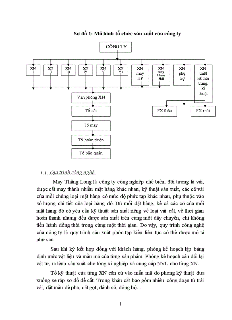 image for page Biện pháp nhằm đẩy mạnh tiêu thụ sản phẩm trên thị trường nội địa của công ty May Thăng Long 1