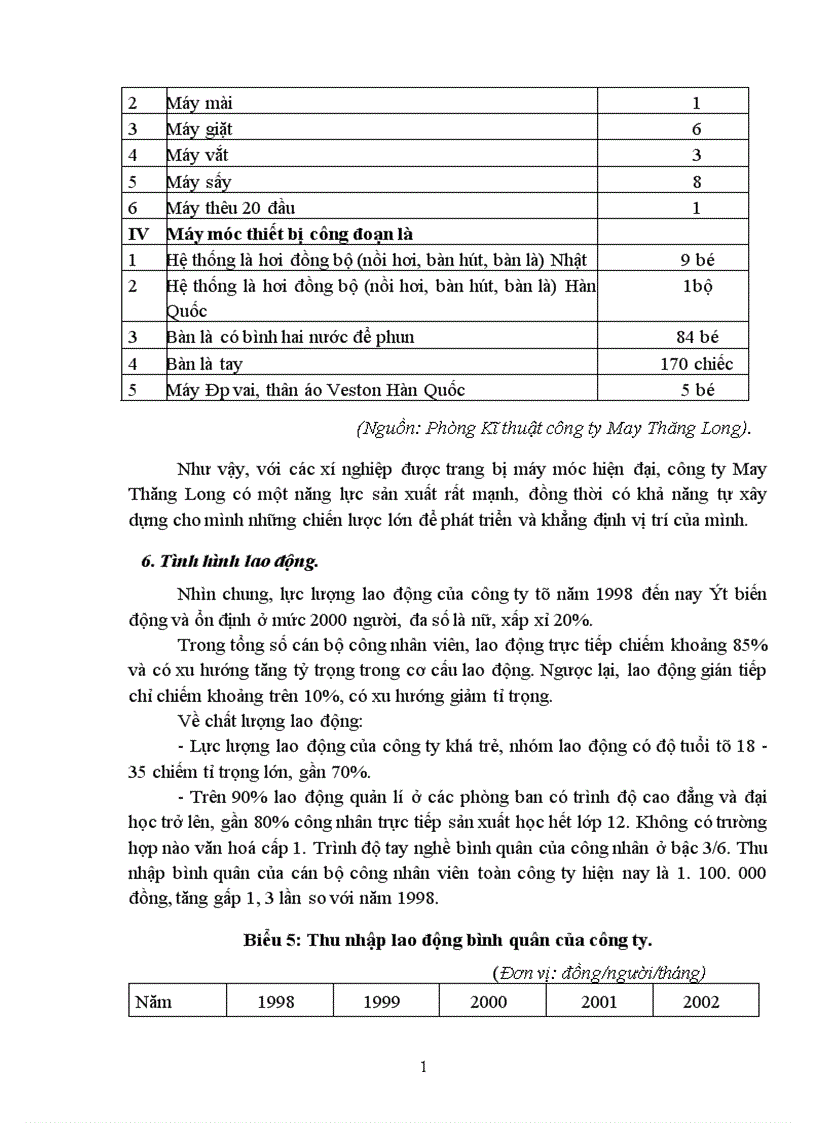 image for page Biện pháp nhằm đẩy mạnh tiêu thụ sản phẩm trên thị trường nội địa của công ty May Thăng Long 1