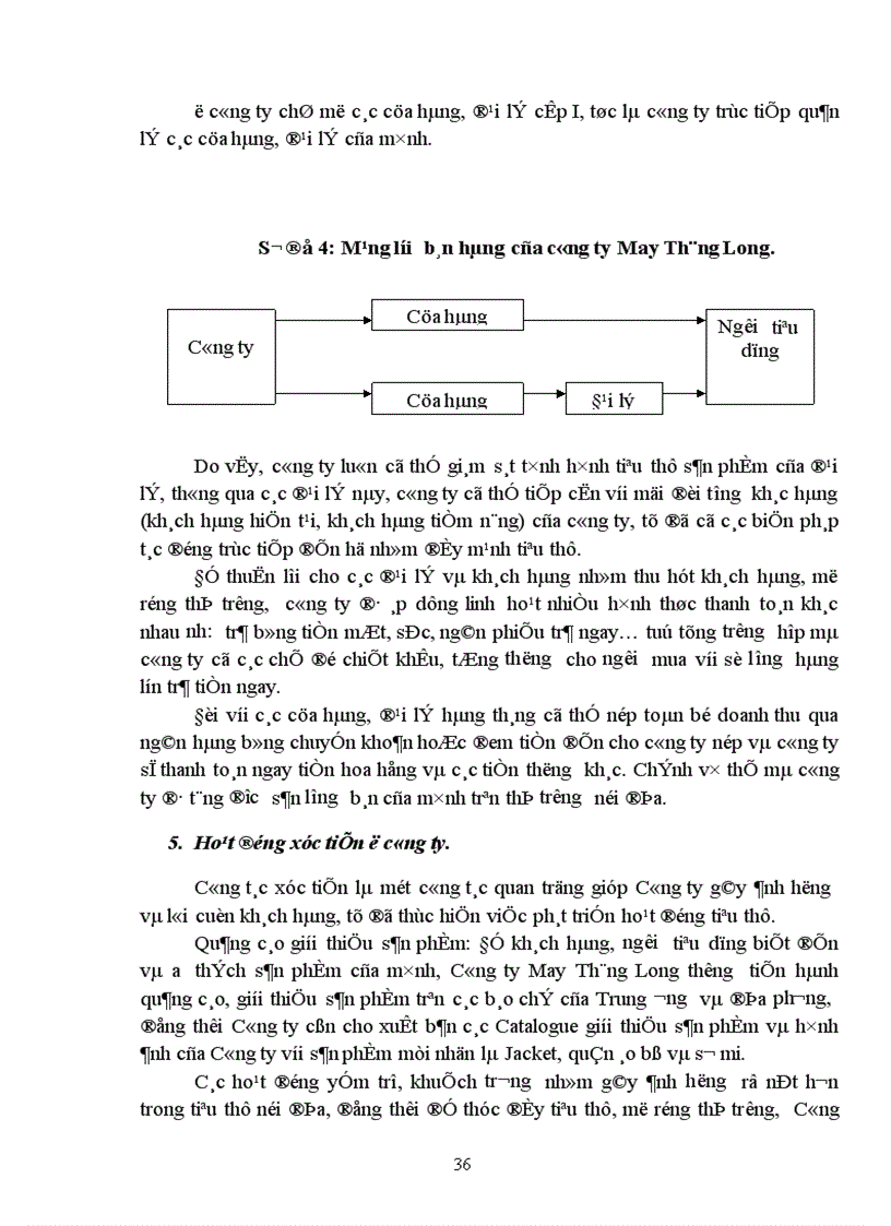 image for page Biện pháp nhằm đẩy mạnh tiêu thụ sản phẩm trên thị trường nội địa của công ty May Thăng Long 1
