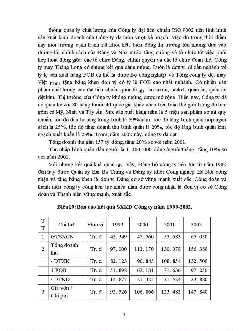 image for page Biện pháp nhằm đẩy mạnh tiêu thụ sản phẩm trên thị trường nội địa của công ty May Thăng Long 1
