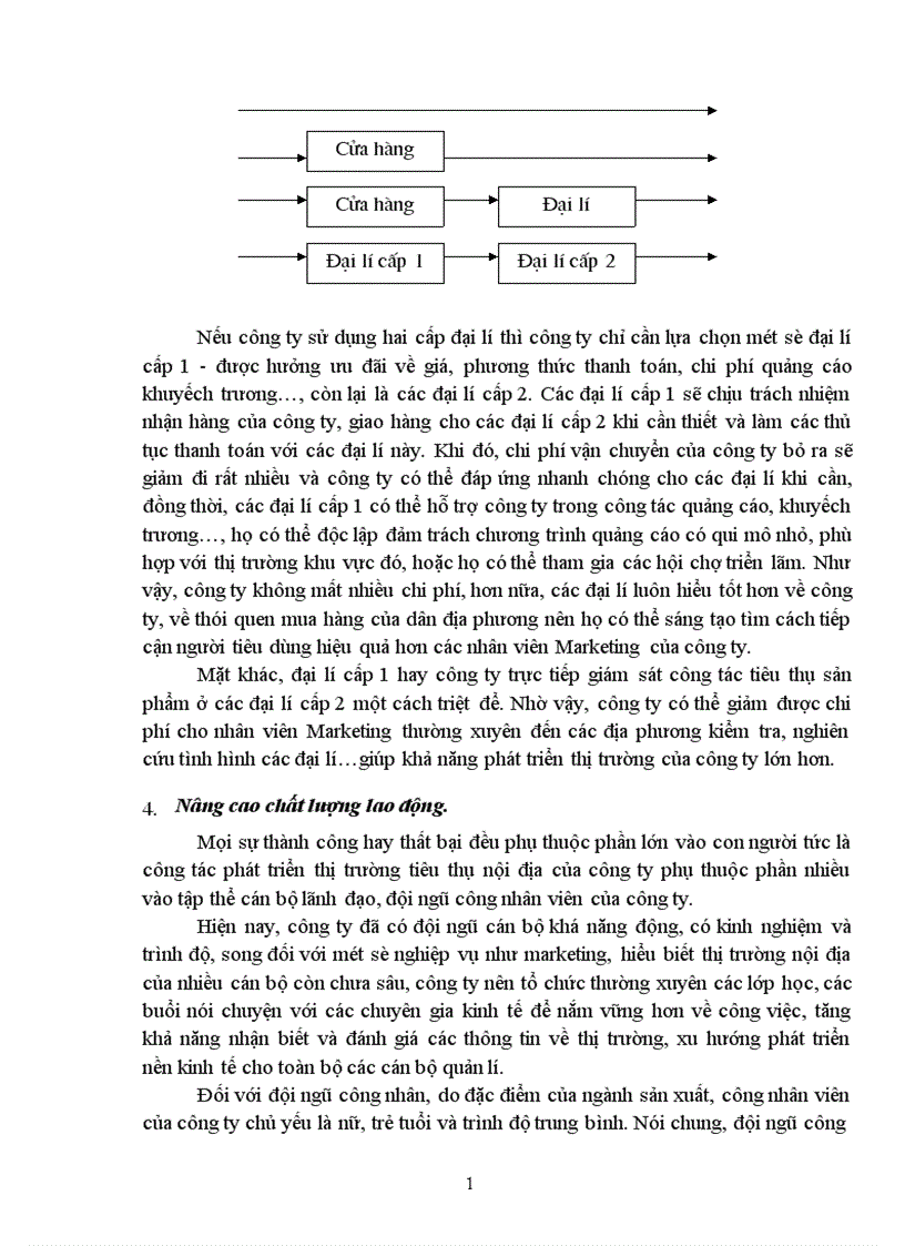 image for page Biện pháp nhằm đẩy mạnh tiêu thụ sản phẩm trên thị trường nội địa của công ty May Thăng Long 1
