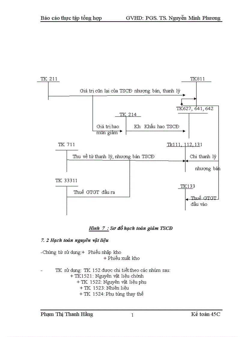 image for page Báo cáo thực tập tổng hợp tại Công ty 20 là một doanh nghiệp nhà nước trực thuôc Tổng cục hậu cần Bộ Quốc phòng