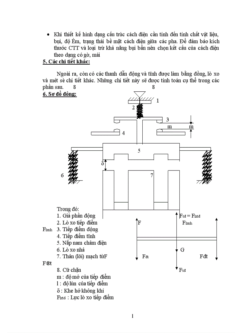 image for page Ta chọn NCĐ xoay chiều mạch từ dạng chữ E hút thẳng 1