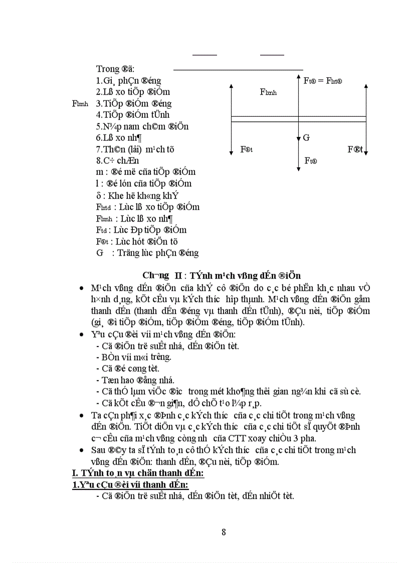 image for page Ta chọn NCĐ xoay chiều mạch từ dạng chữ E hút thẳng 1