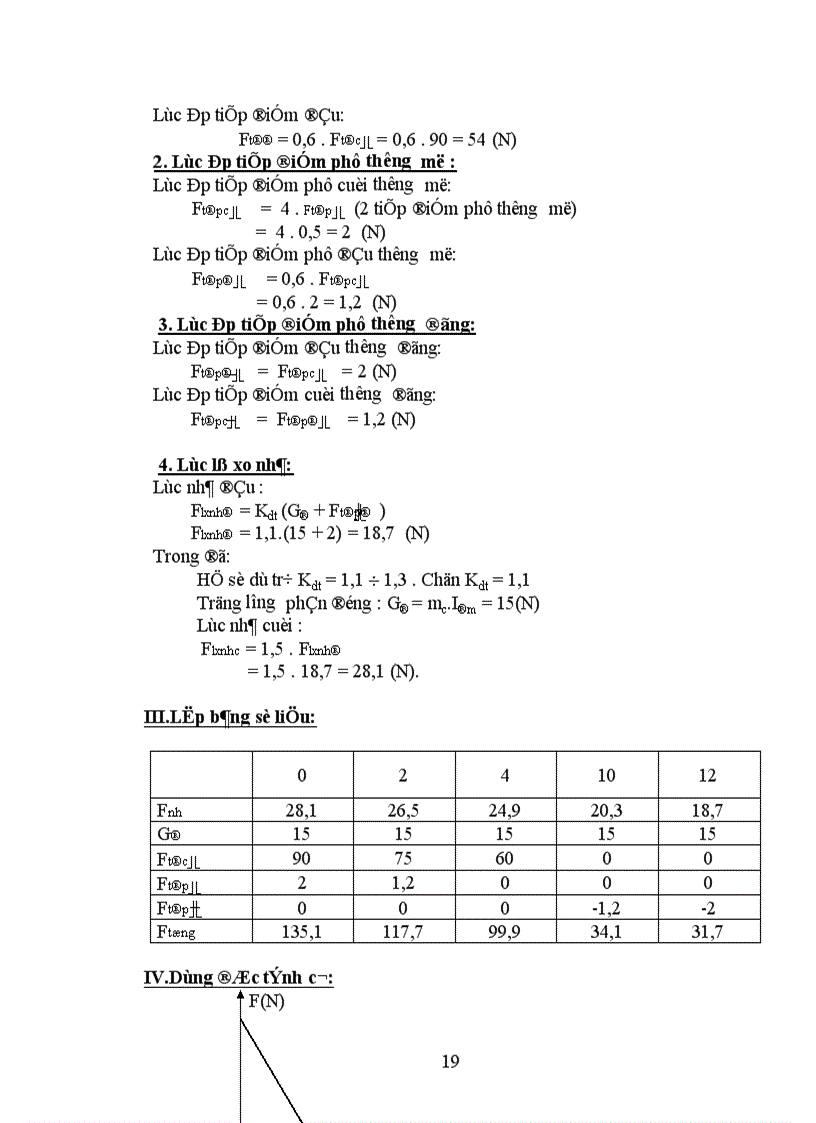 image for page Ta chọn NCĐ xoay chiều mạch từ dạng chữ E hút thẳng 1