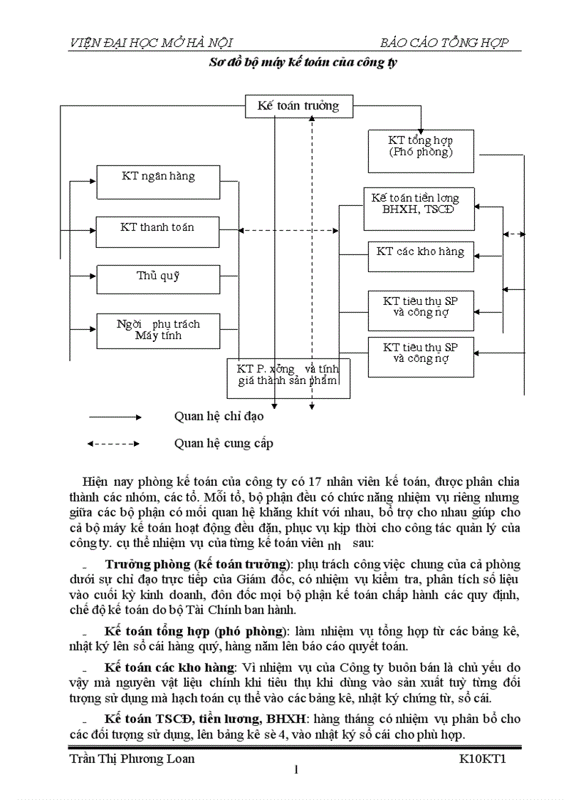 image for page Đặc điểm tổ chức kinh doanh và tổ chức quản lý của Công ty Cổ phần Dược liệu Mediplantex