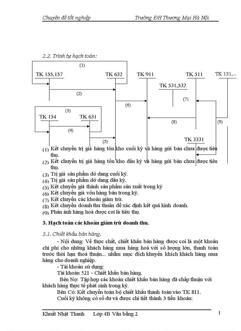 image for page Hoàn thiện kế toán nghiệp vụ tiêu thụ hàng hoá và thành phẩm tại công ty TNHH Sao Thuỷ Tinh 1