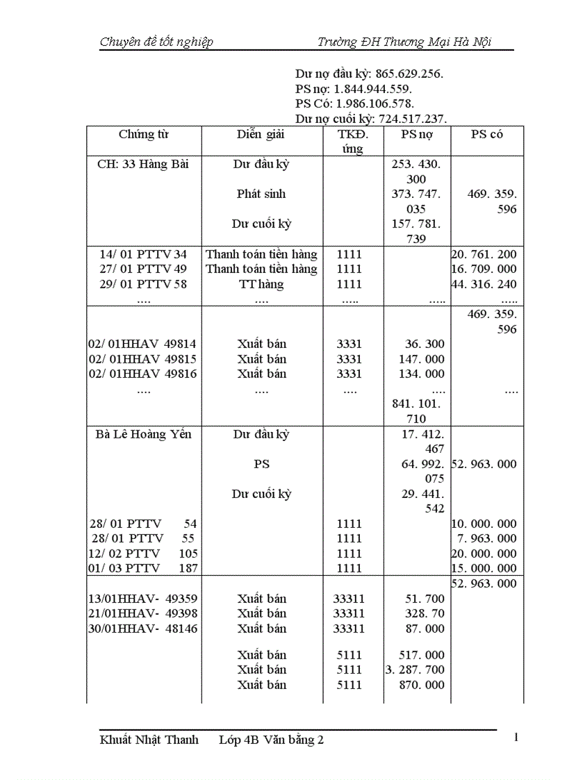 image for page Hoàn thiện kế toán nghiệp vụ tiêu thụ hàng hoá và thành phẩm tại công ty TNHH Sao Thuỷ Tinh 1