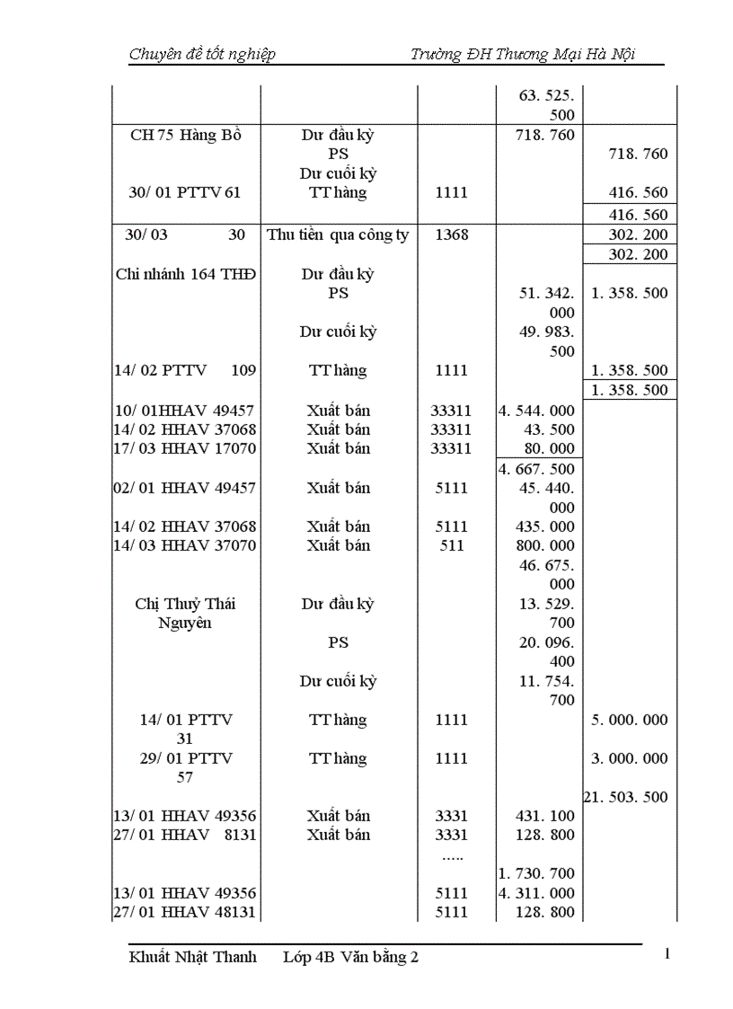 image for page Hoàn thiện kế toán nghiệp vụ tiêu thụ hàng hoá và thành phẩm tại công ty TNHH Sao Thuỷ Tinh 1