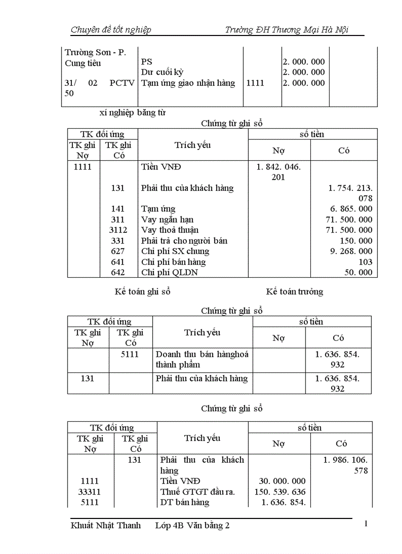 image for page Hoàn thiện kế toán nghiệp vụ tiêu thụ hàng hoá và thành phẩm tại công ty TNHH Sao Thuỷ Tinh 1