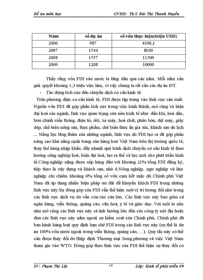 image for page Một số giải pháp nhằm tăng cường thu hút FDI vào Vĩnh Phúc giai đoạn 2006 2010