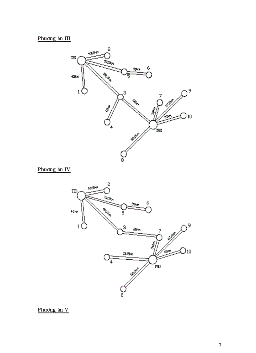 image for page Dự kiến các phương án nối dây 1