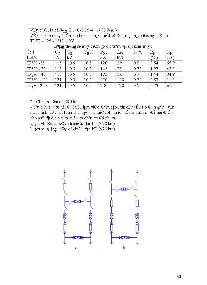 image for page Dự kiến các phương án nối dây 1