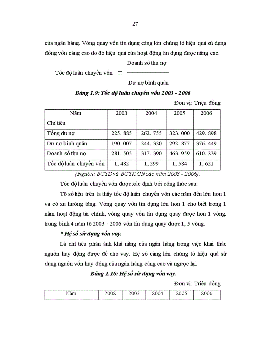 image for page Một số giải pháp nhằm mở rộng và nâng cao chất lượng hoạt động tín dụng tại Ngân hàng nông nghiệp và phát triển nông thôn Hoài Đức Hà Tây 1