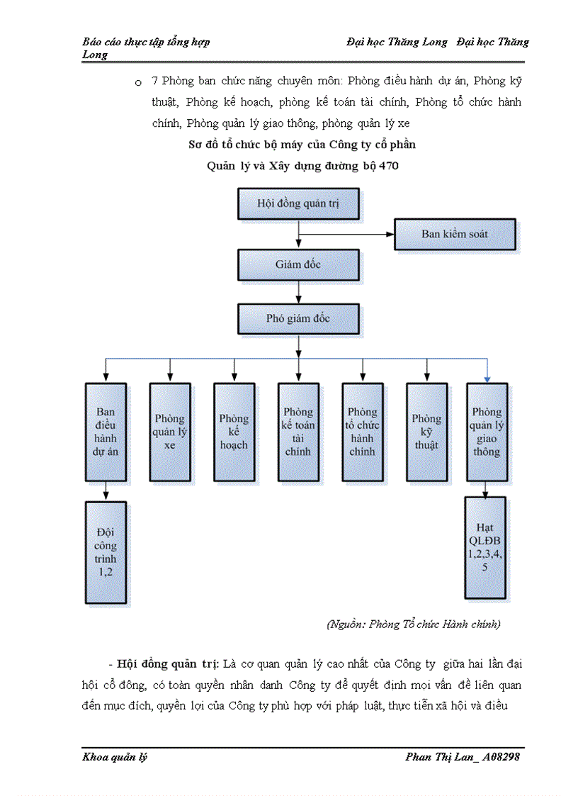 image for page Báo cáo thực tập tổng hợp tại Công ty cổ phần quản lý và xây dựng đường bộ 470