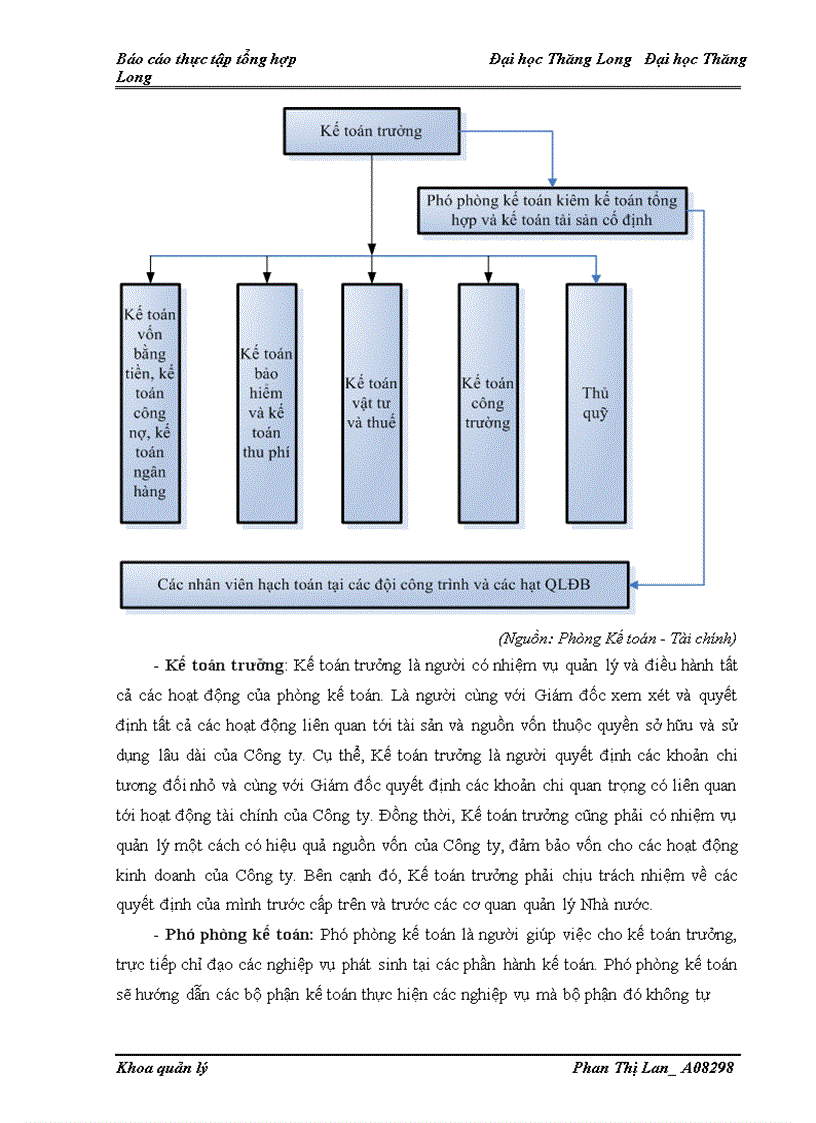 image for page Báo cáo thực tập tổng hợp tại Công ty cổ phần quản lý và xây dựng đường bộ 470
