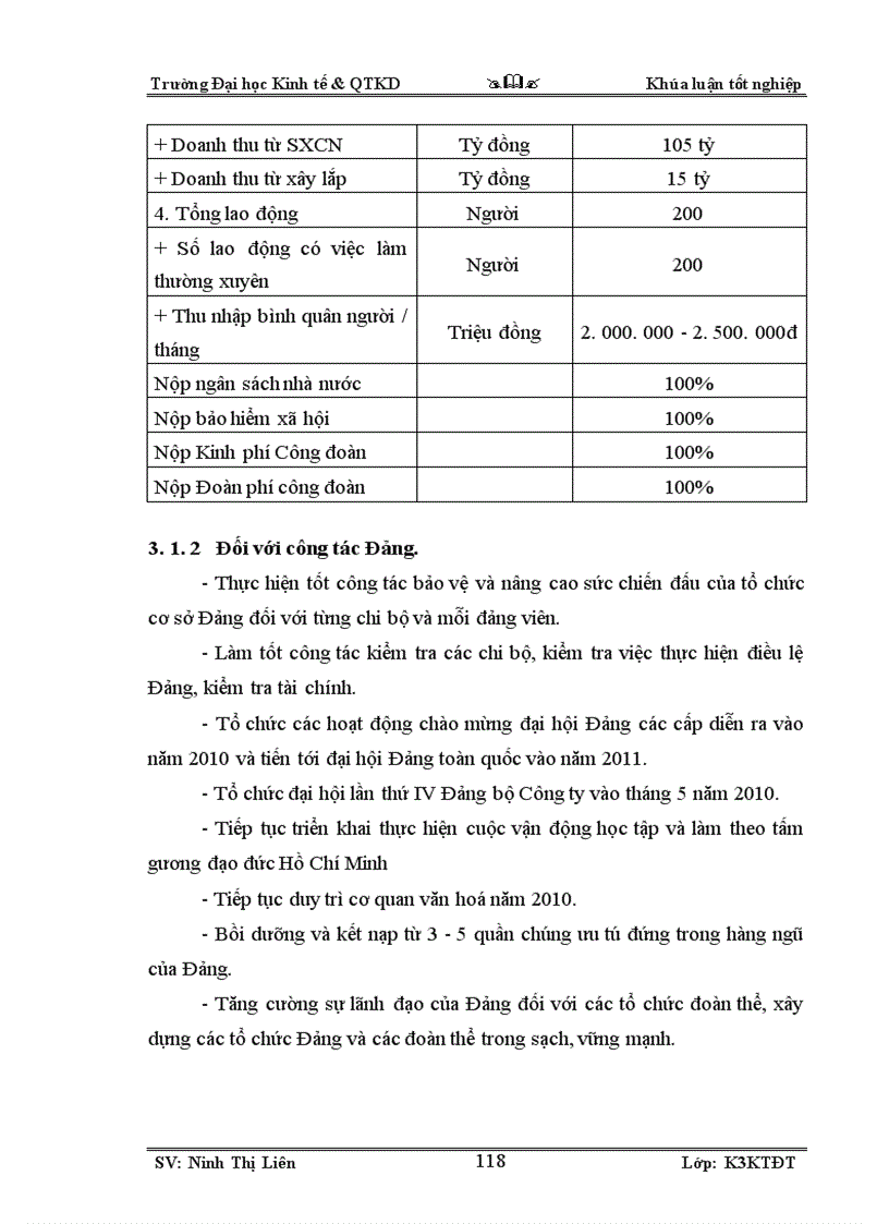 image for page Thực trạng và giải pháp nâng cao hiệu quả đầu tư phát triển tại Công ty CP bê tông xây dựng Thái Nguyên giai đoạn 2007 2009