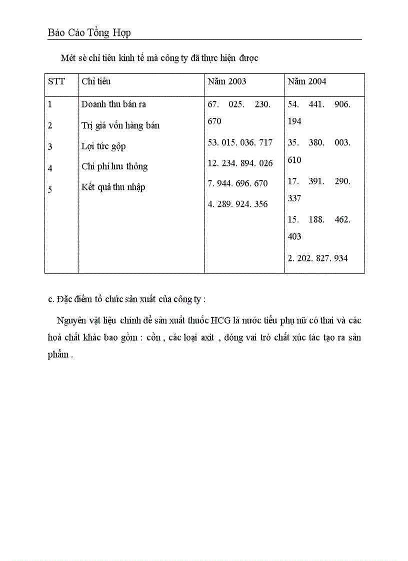 image for page Một số nhận xét kiến nghị đề xuất nhằm hoàn thiện công tác kế toán tại Công ty dịch vụ nuôi trồng thuỷ sản trung ương