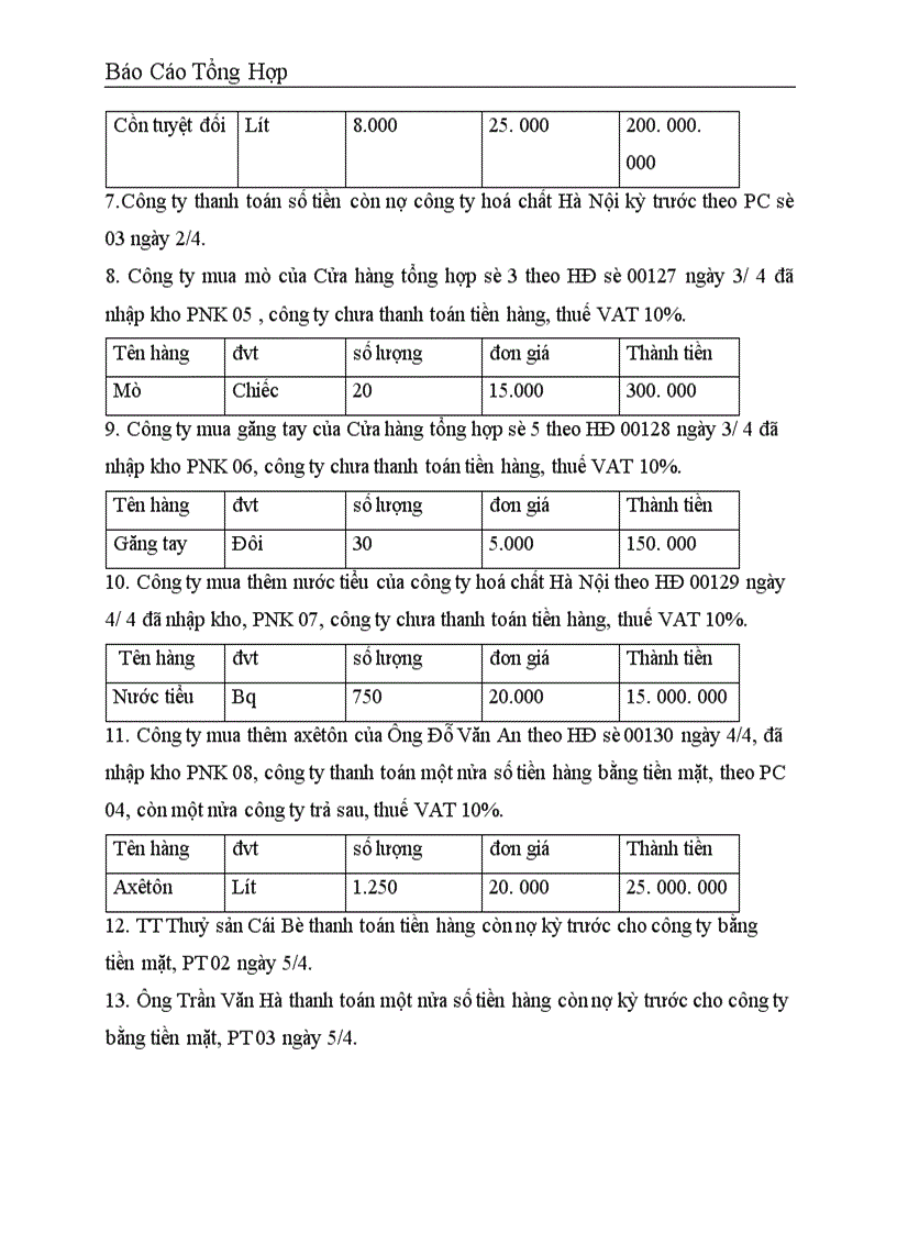 image for page Một số nhận xét kiến nghị đề xuất nhằm hoàn thiện công tác kế toán tại Công ty dịch vụ nuôi trồng thuỷ sản trung ương