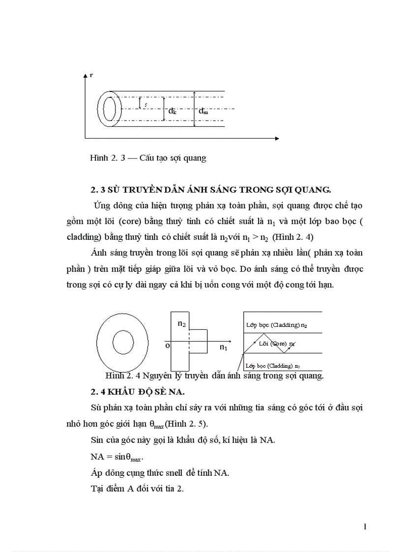 image for page Hệ thống thông tin đồng bộ SDH