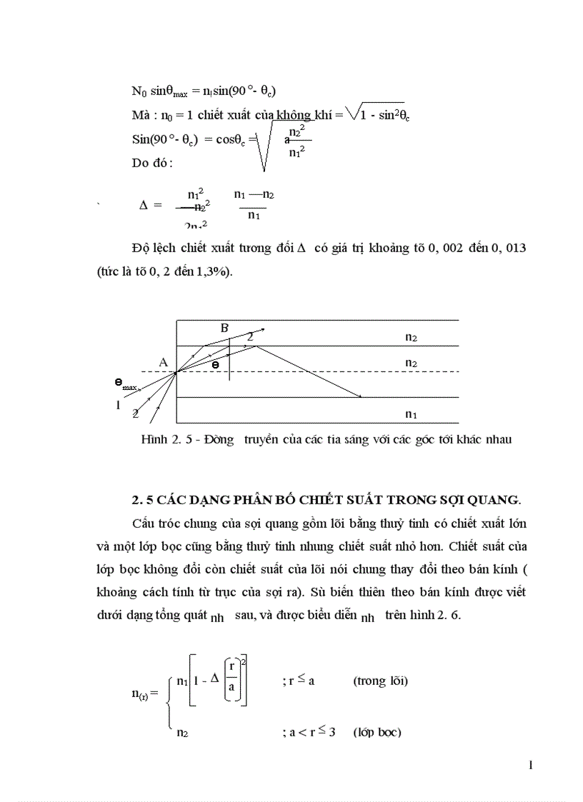 image for page Hệ thống thông tin đồng bộ SDH