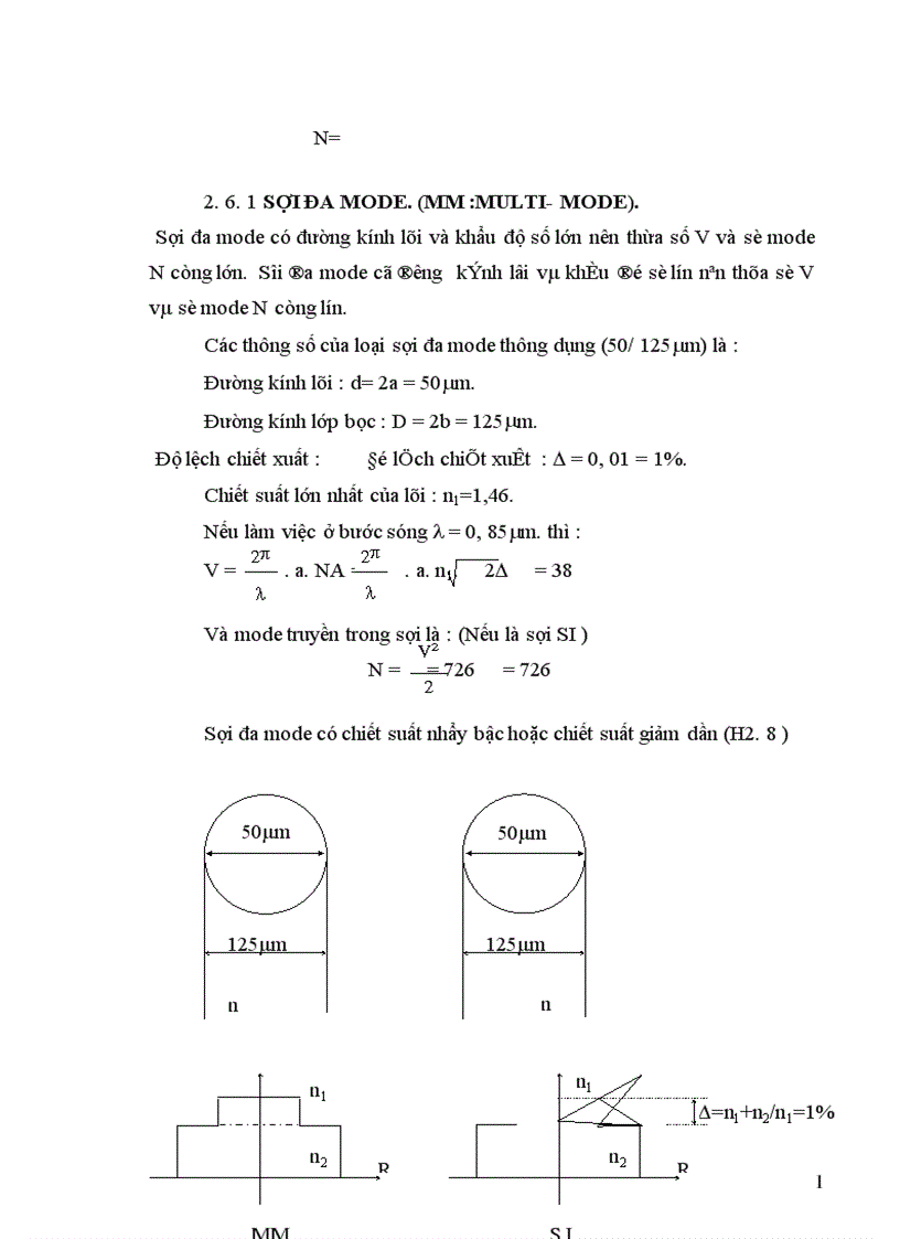 image for page Hệ thống thông tin đồng bộ SDH