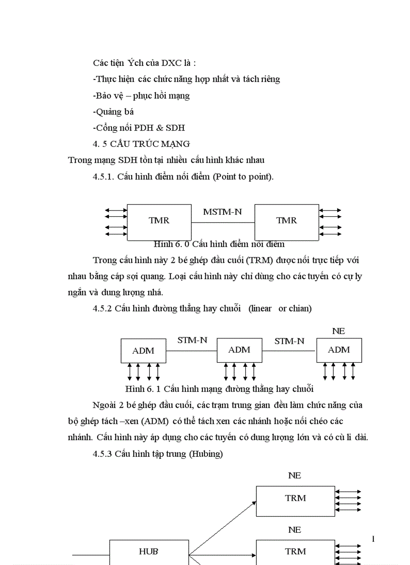 image for page Hệ thống thông tin đồng bộ SDH